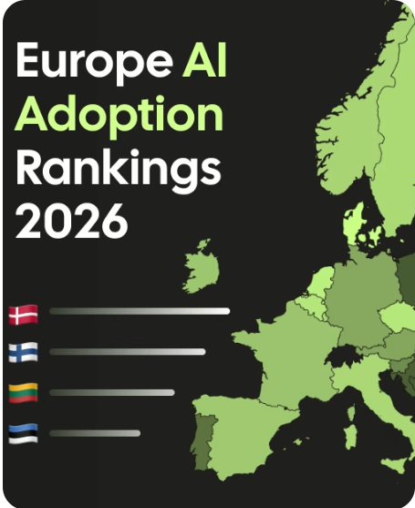 Adopción de la inteligencia artificial (IA) en 32 países europeos